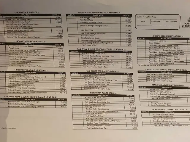 Gambar Makanan Warunk UpNormal 16