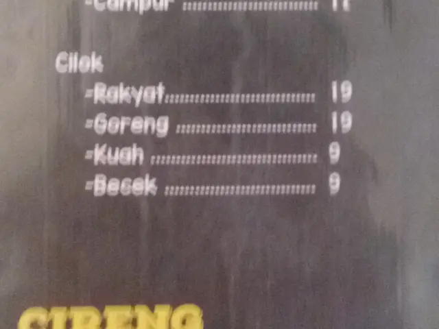 Gambar Makanan Kopi Anjis 8