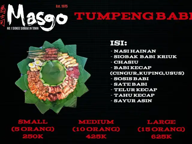 Gambar Makanan Masgo Sioke Siobak 9