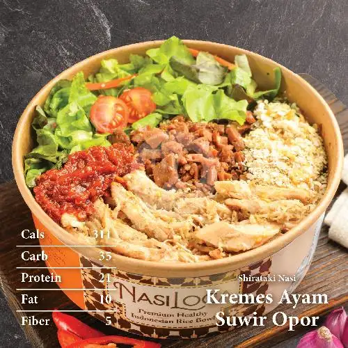 Gambar Makanan Nasi Loca Healthy Indonesia Rice Bowl - Jembatan Dua 11