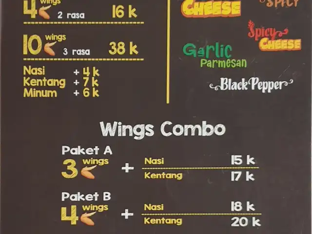 Gambar Makanan Wings Lab 1