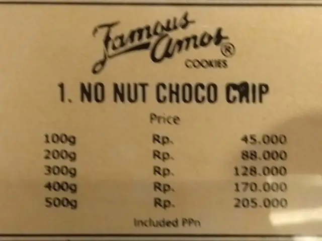 Gambar Makanan Famous Amos 4