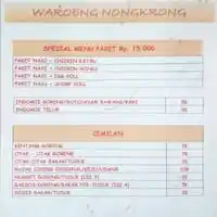 Gambar Makanan Warung Nongkrong 1