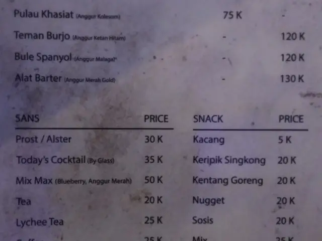 Gambar Makanan MnM Jakarta 1