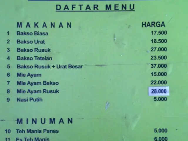 Gambar Makanan Bakso Rusuk 1