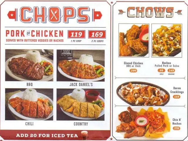 Chopstop Food Photo 1