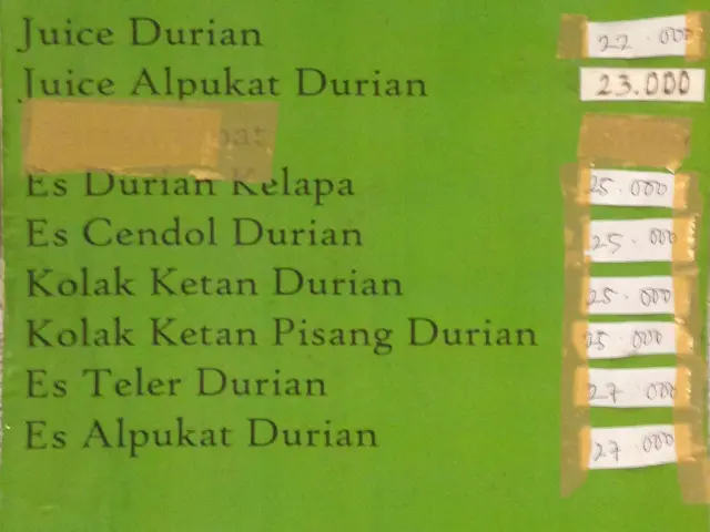 Kedai Durian