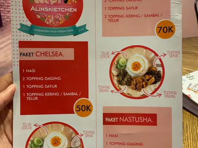 Gambar Makanan Alinskietchen 18