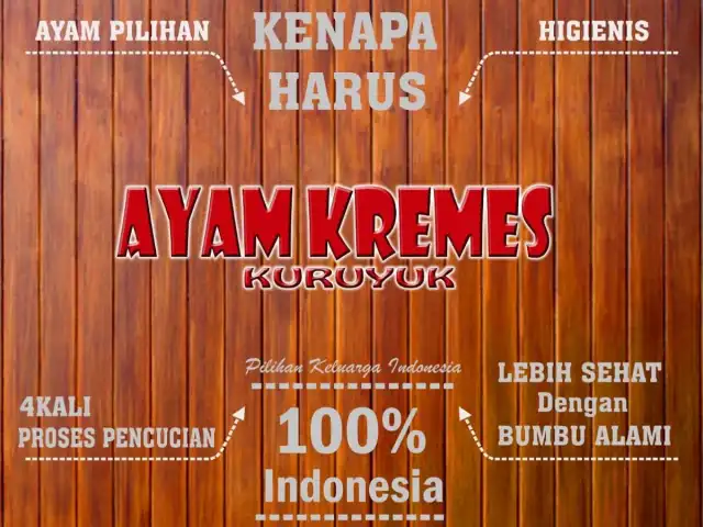 Gambar Makanan AYAM KREMES KURUYUK 1 Sukatani 4