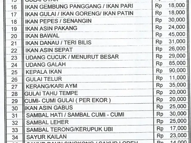 Gambar Makanan Garuda 2