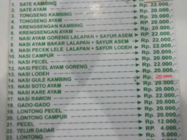 Gambar Makanan Warung Ponorogo 2