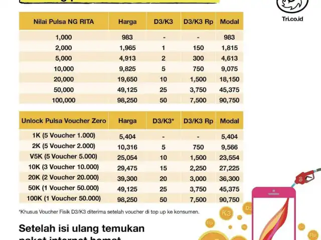 Ag Kelapa Muda Gula Aren