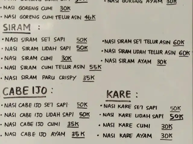 Gambar Makanan Warpopski 1