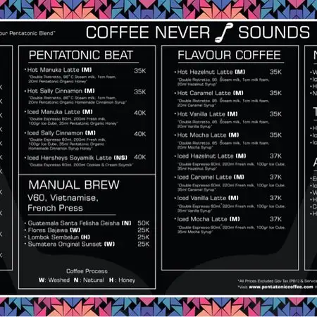 Gambar Makanan Pentatonic Coffee 17