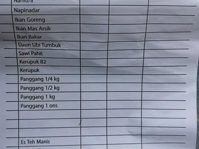 Gambar Makanan Babi Panggang Lapo Dainang br. Sirait 3