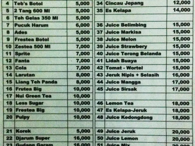 Gambar Makanan Juice Taman Jajan Pola Bugar 4