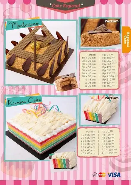 Gambar Makanan Sacher Torte - Boutique Cake 6