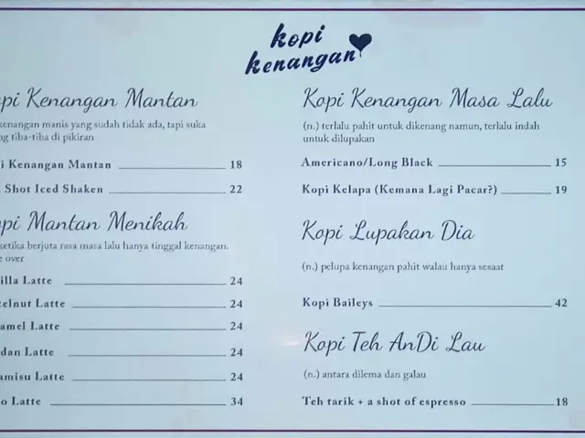 Gambar Makanan KopiKenangan 6