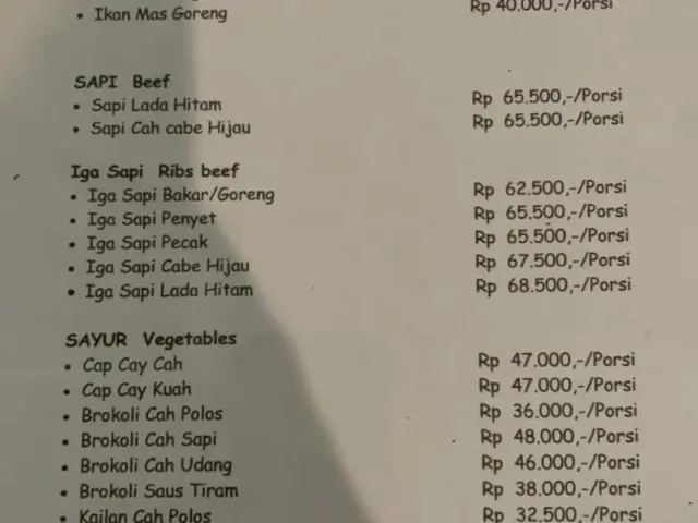 Gambar Makanan Remaja Kuring 17