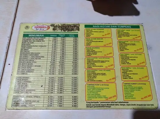 Gambar Makanan Lesehan Yogyakarta 11