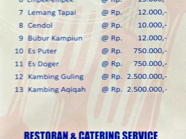 Gambar Makanan Restoran Sederhana 8