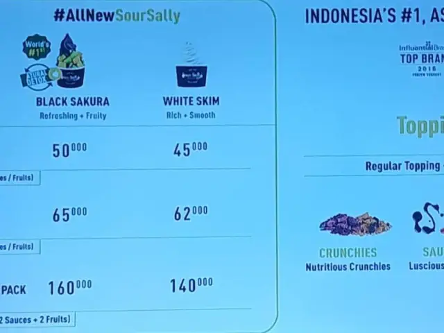 Gambar Makanan Sour Sally 1