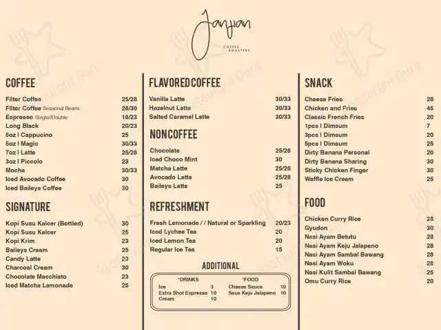 Gambar Makanan Janjian Coffee House Point 1