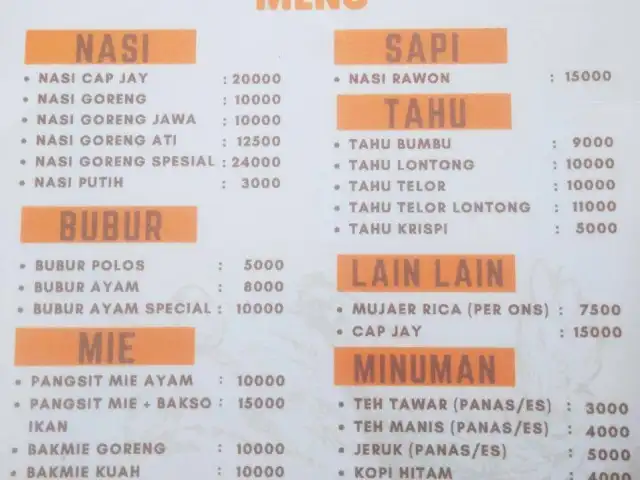 Gambar Makanan Warung'e Pak Ayam 2