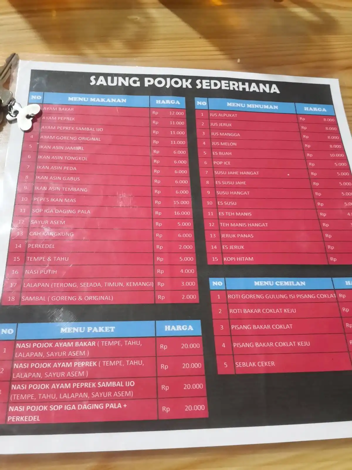 SAUNG POJOK SEDERHANA