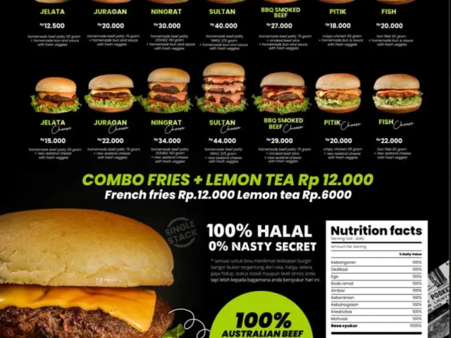 Gambar Makanan BurgerBangor 8