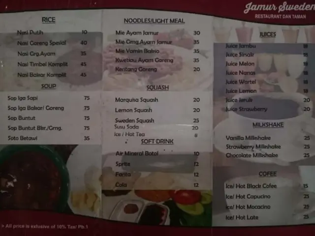 Gambar Makanan Jamur Sweden 3