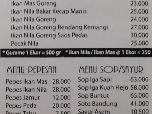 Gambar Makanan Sambara Resto 5