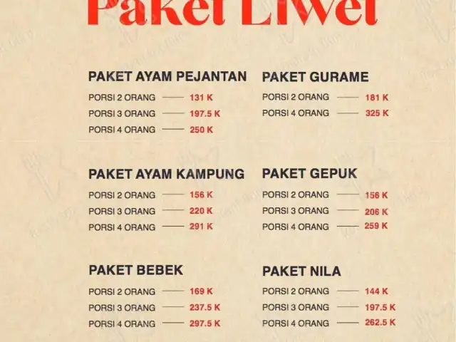 Gambar Makanan Liwet Asep Stroberi Wastu 19