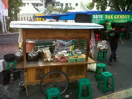 Gambar Makanan Angkringan klasik 1