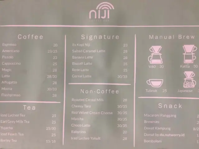 Gambar Makanan NIJI Coffee Bar 15