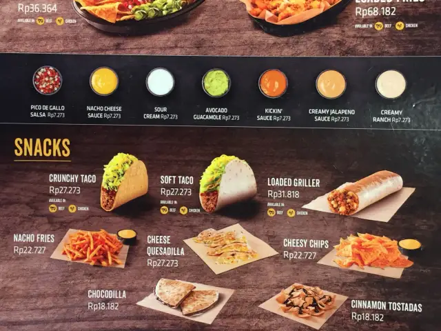 Gambar Makanan Taco Bell 10