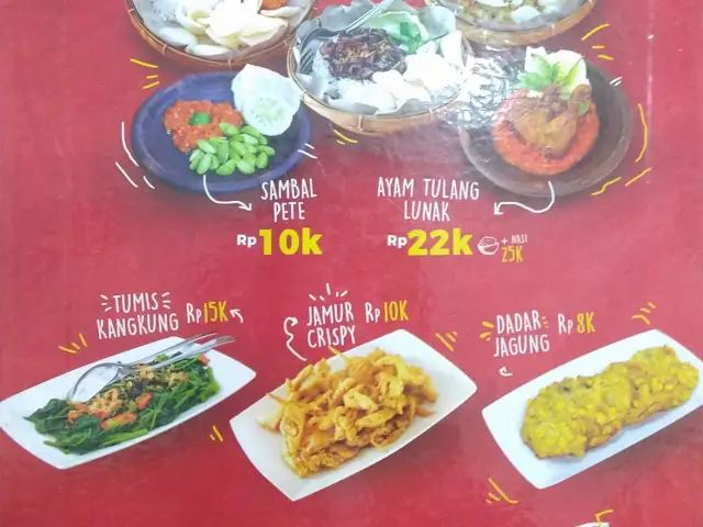 Gambar Makanan Gerobak Ayam Geprek 1