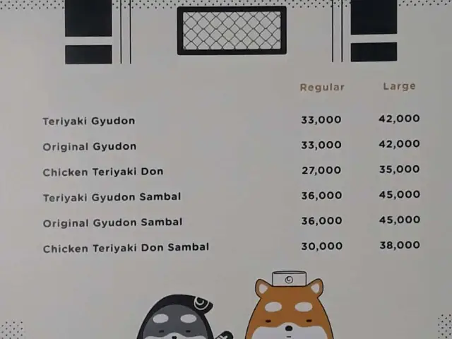 Gambar Makanan SanGyu 9