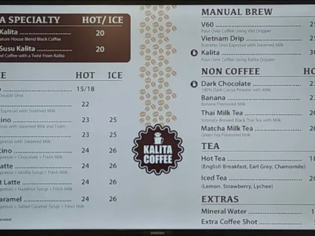 Gambar Makanan Kalita Coffee 6