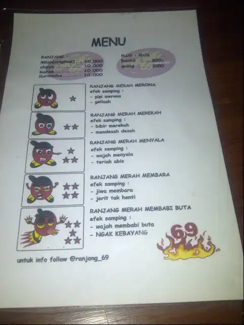 Gambar Makanan Ranjang 69 (Ramen Jangar) 8