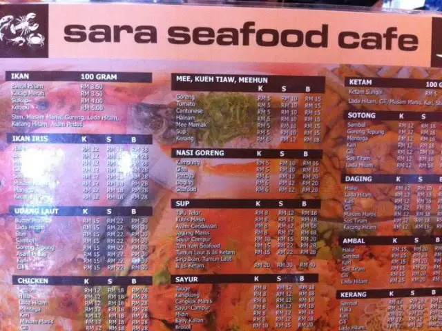 SARA Cafe Food Photo 1