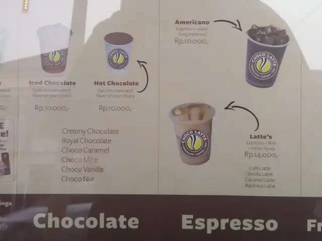 Gambar Makanan Choco Latte 1