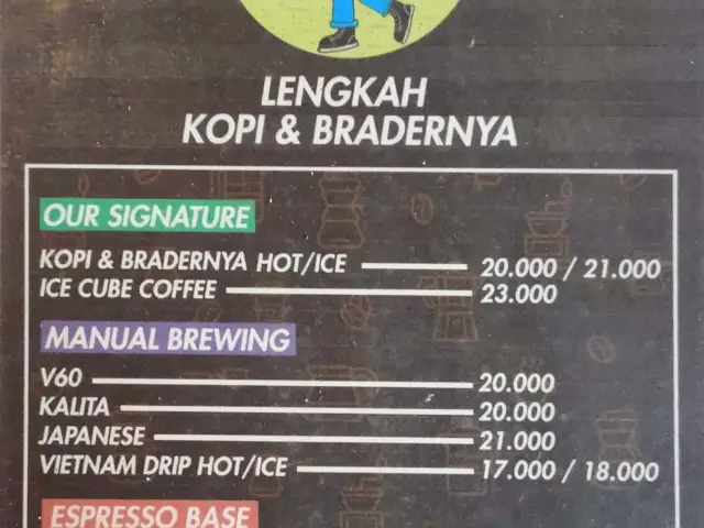 Lengkah Kopi Bako & Bradernya