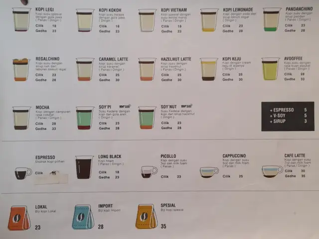 Gambar Makanan Kata Kopi 1