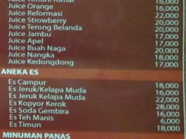 Gambar Makanan RM Sederhana Wisata 2