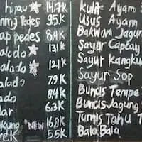 Gambar Makanan Warung Pedes 2