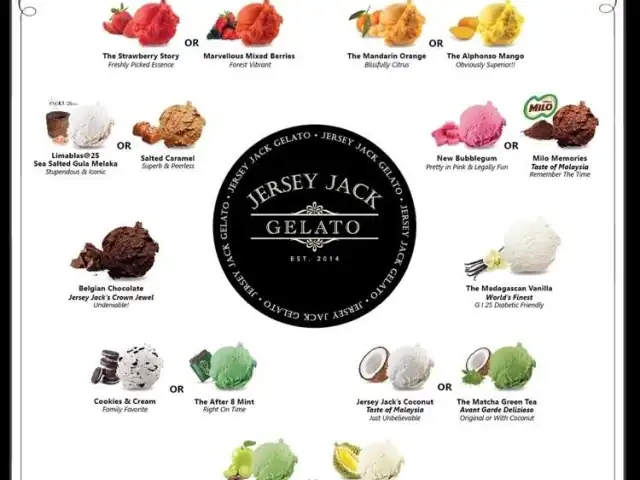 Jersey Jack Gelato Food Photo 12