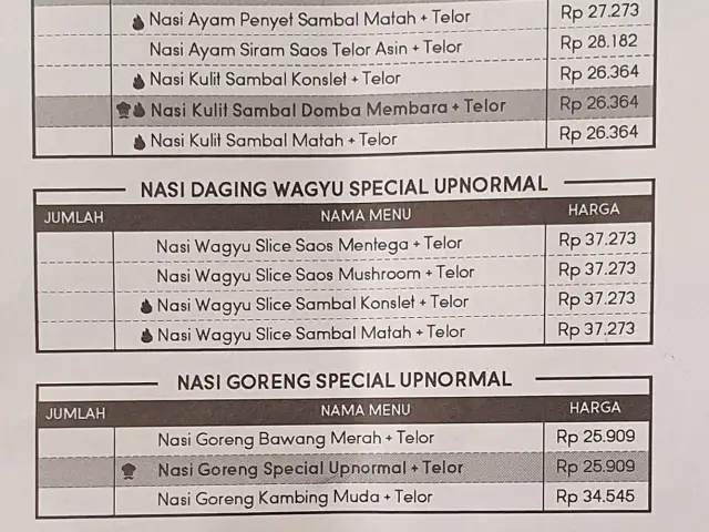 Gambar Makanan Warunk UpNormal 4