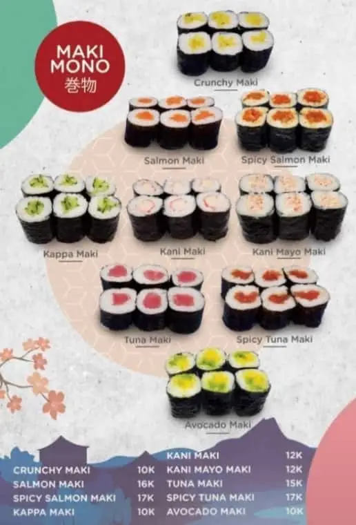 Gambar Makanan Sushimas 5