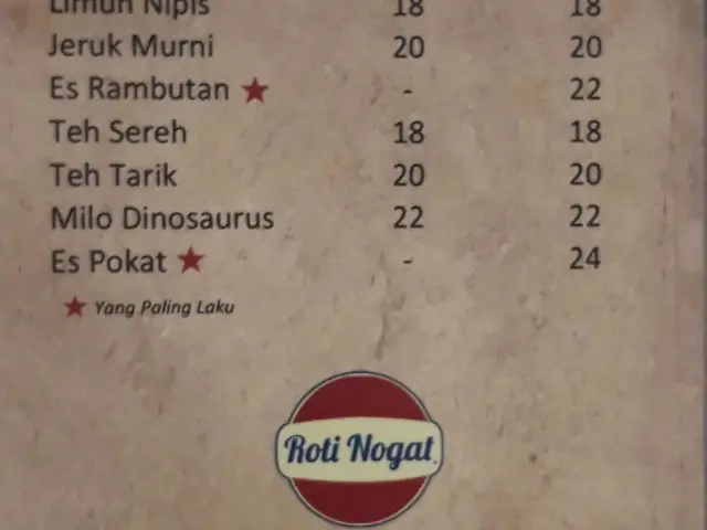 Gambar Makanan Roti Nogat 2